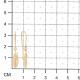 Золотые серьги Золотые узоры 00-62-0107-00