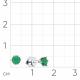 Серьги из белого золота Мастер Бриллиант 05M2-202121-00-01 с изумрудом