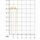Золотые серьги Золотые узоры 08-0508