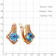Серьги из золочёного серебра AQUAMARINE А4770905-п с топазом