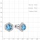 Серебряные серьги AQUAMARINE А4775393А с фианитом и Лондон топазом